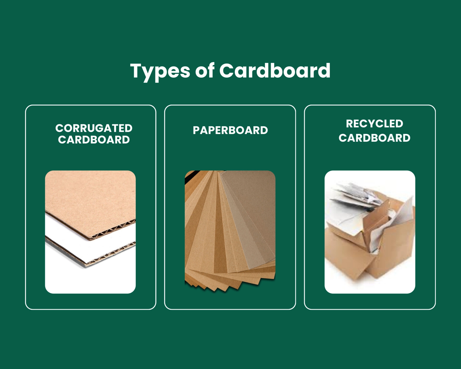 Cardboard Material