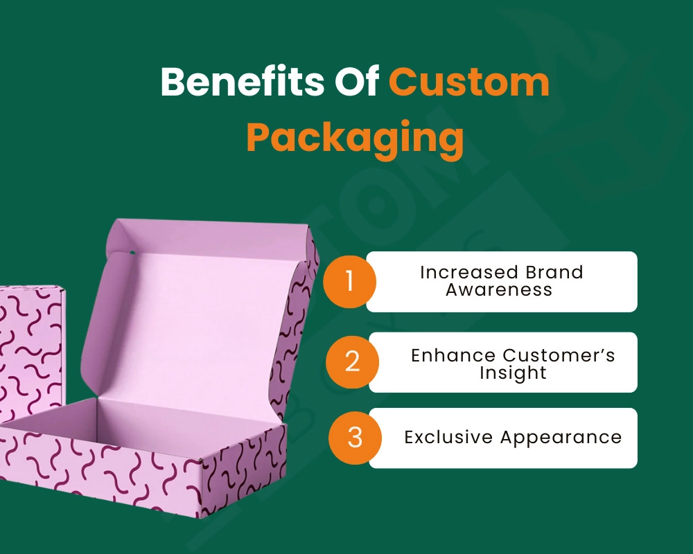 Custom Packaging