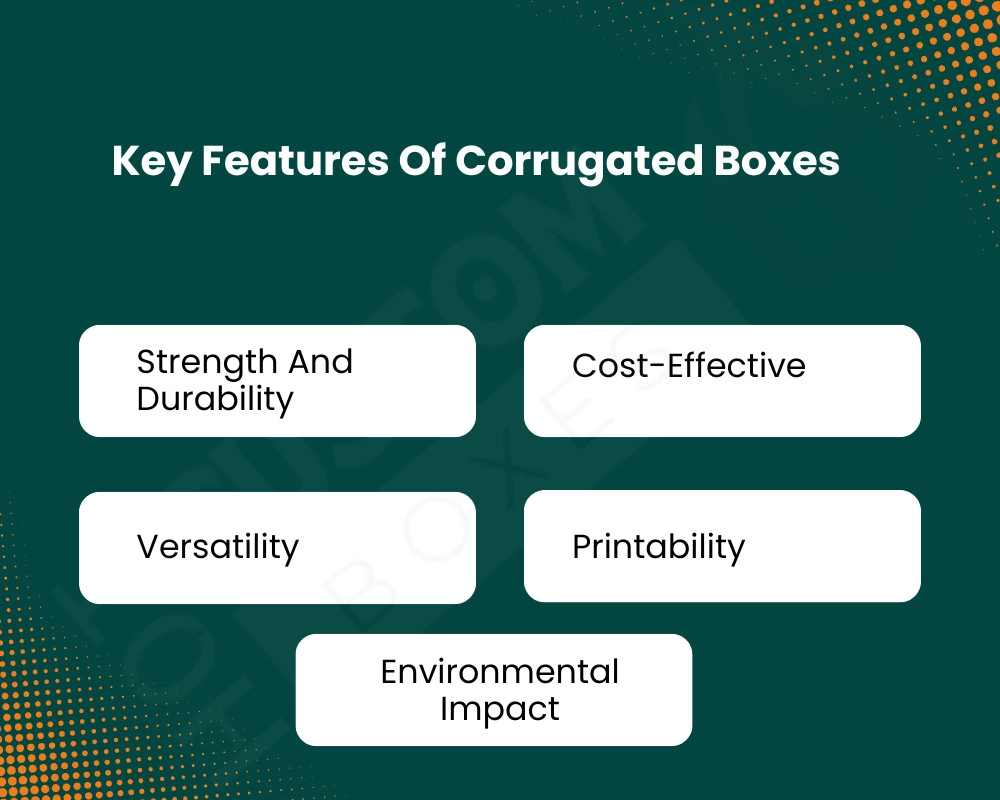 Corrugated Boxes Vs Rigid Boxes