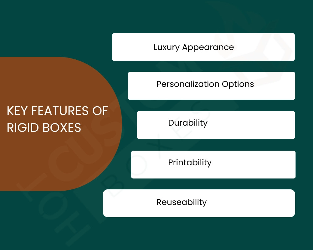 Corrugated Boxes Vs Rigid Boxes