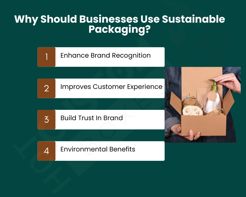 Eco-friendly Material