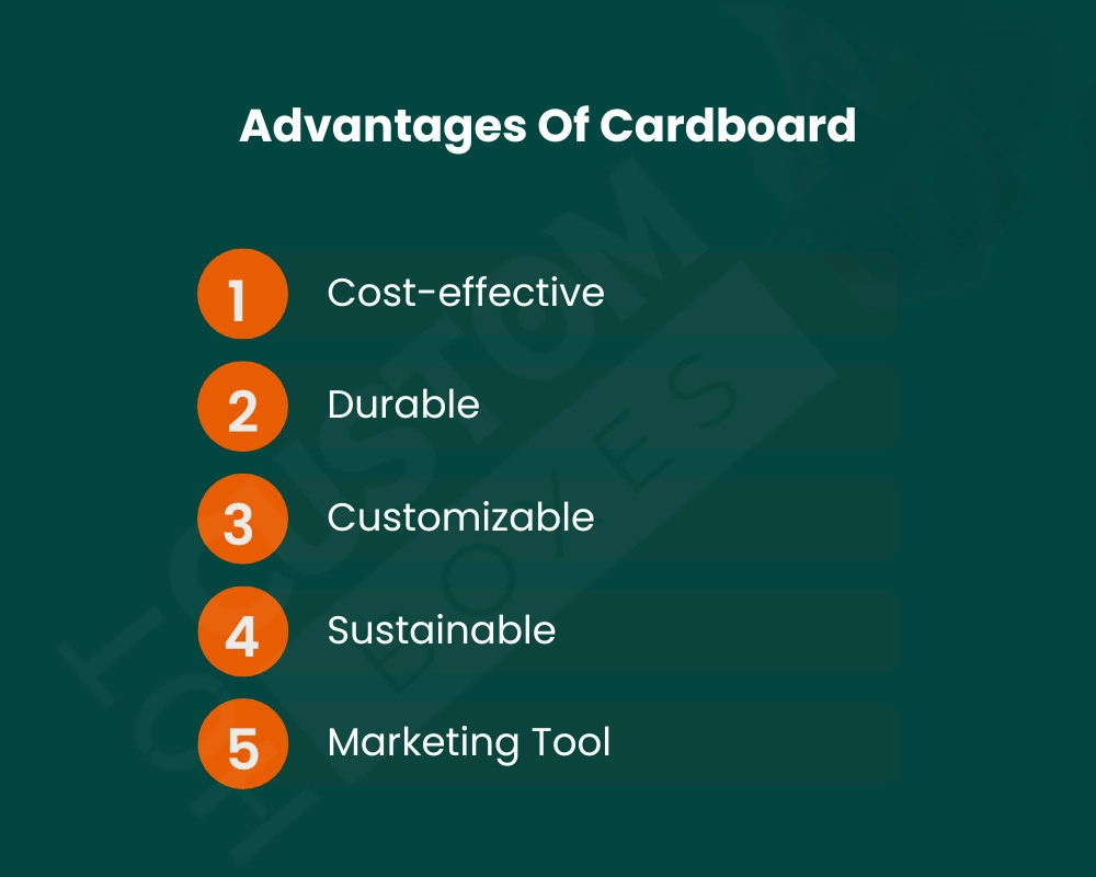 Paperboard And Cardboard