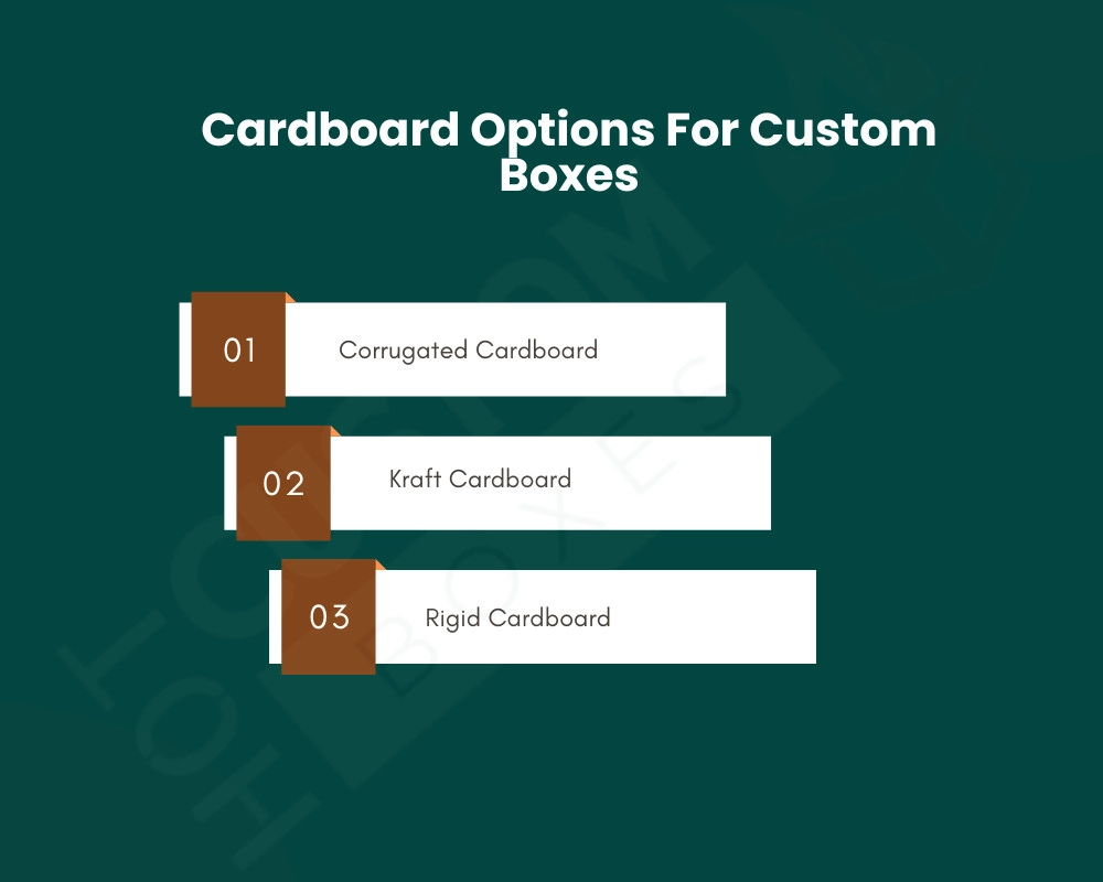 Paperboard And Cardboard