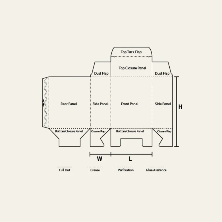 Custom Promotion 1-2-3 Bottom - Hot Custom Boxes