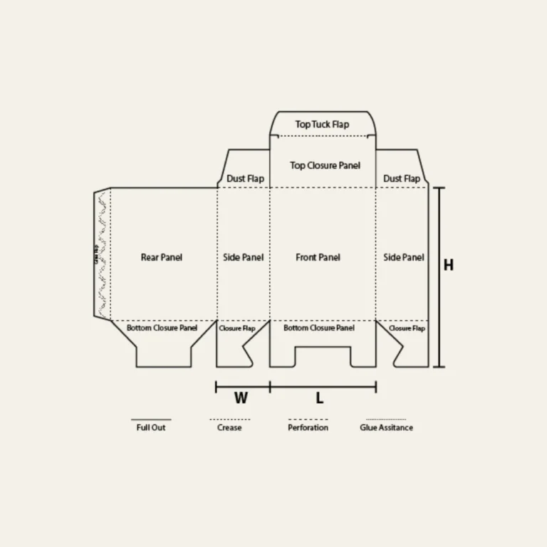 Custom Food 1-2-3 Bottom - Hot Custom Boxes