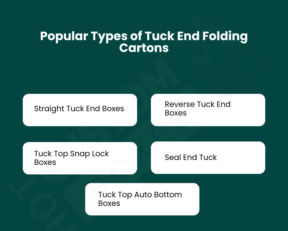 Tuck End Boxes