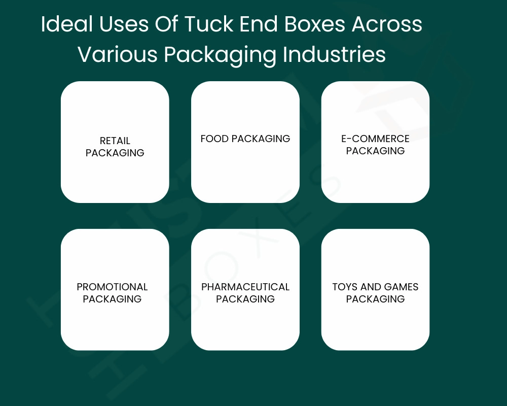 Tuck End Boxes