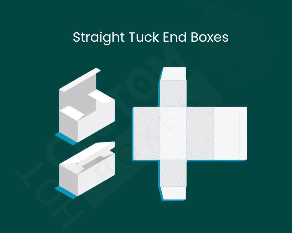 Tuck End Boxes