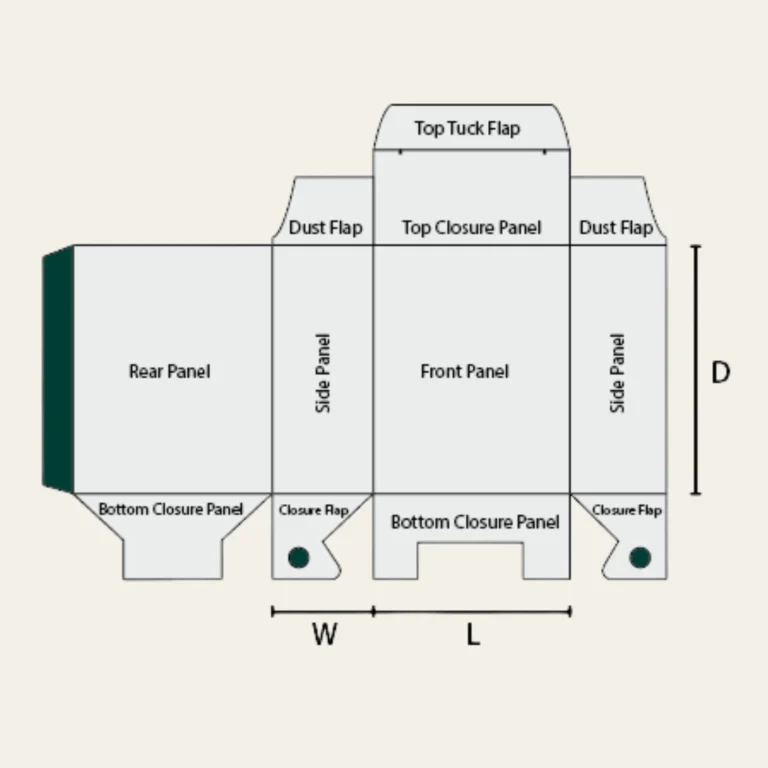 1-2-3 Bottom Boxes - Hot Custom Boxes