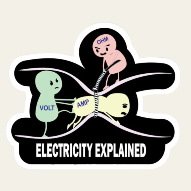 Electronics Stickers &amp; Decals (5)