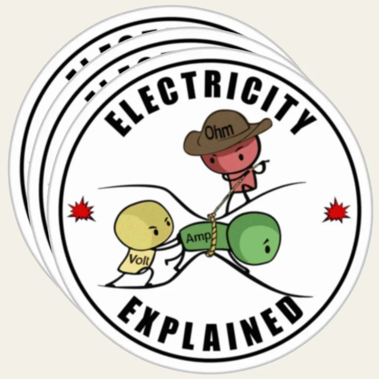 Electronics Stickers &amp; Decals - Hot Custom Boxes