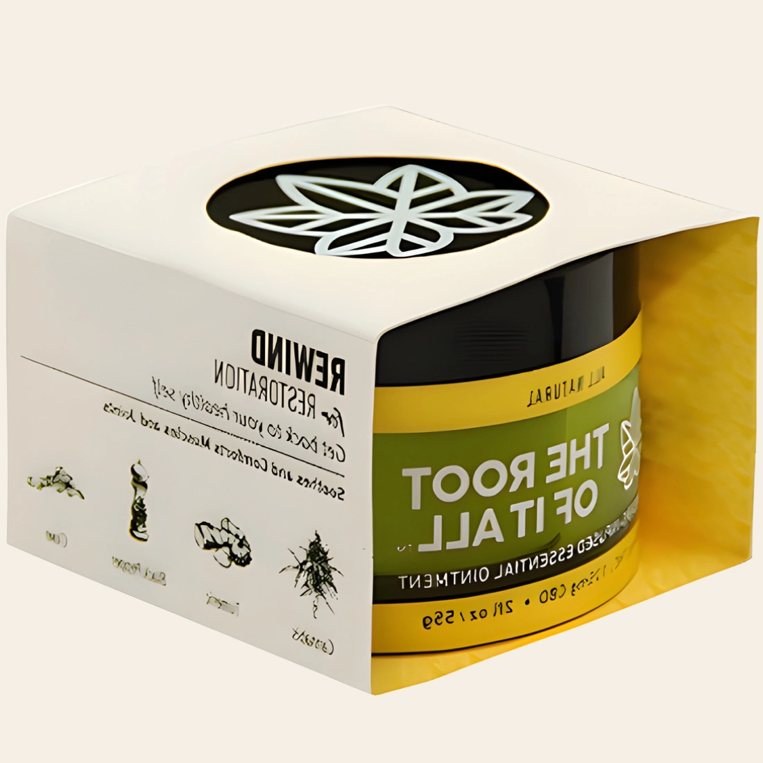 Custom CBD Packaging | CBD Packaging